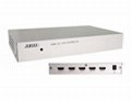 HDMI DISTRIBUTION AMPLIFIER WITH HDCP