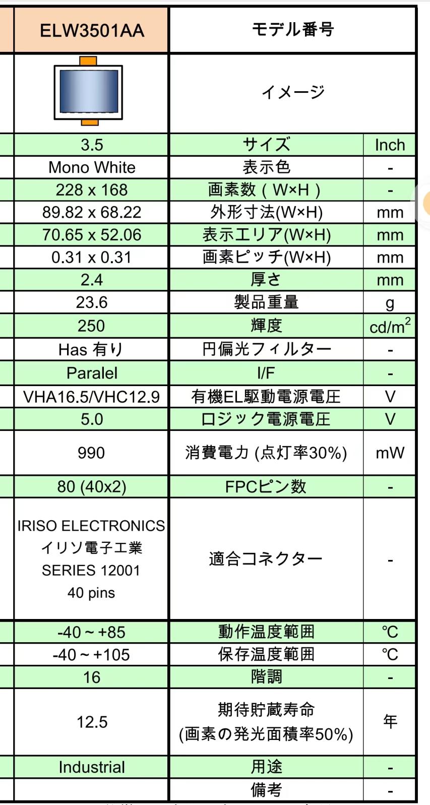 3.5寸 OLED顯示屏 FUTABA  ELW3501AA 228X168分辨率 3