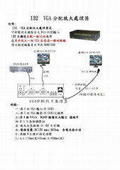 132VGA分配放大系列