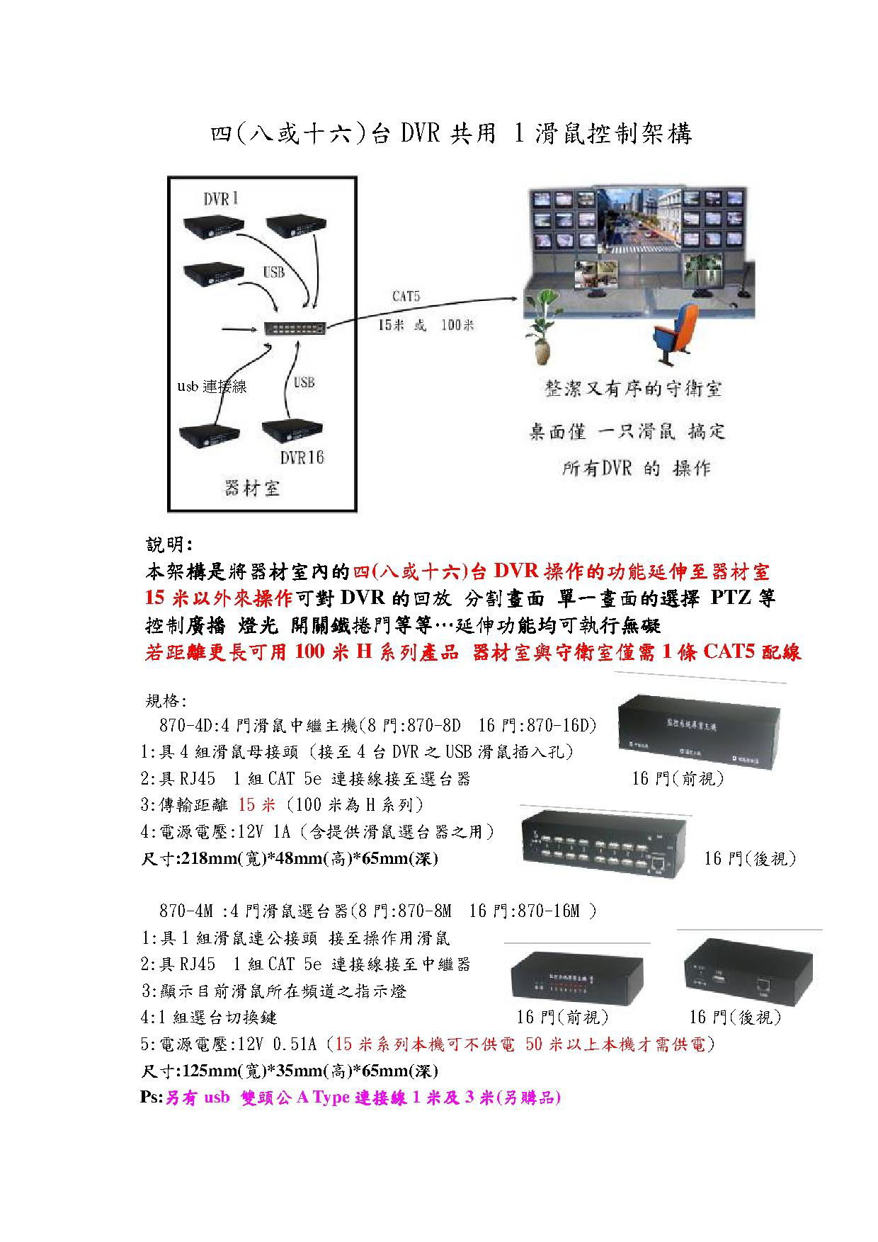 滑鼠选台器