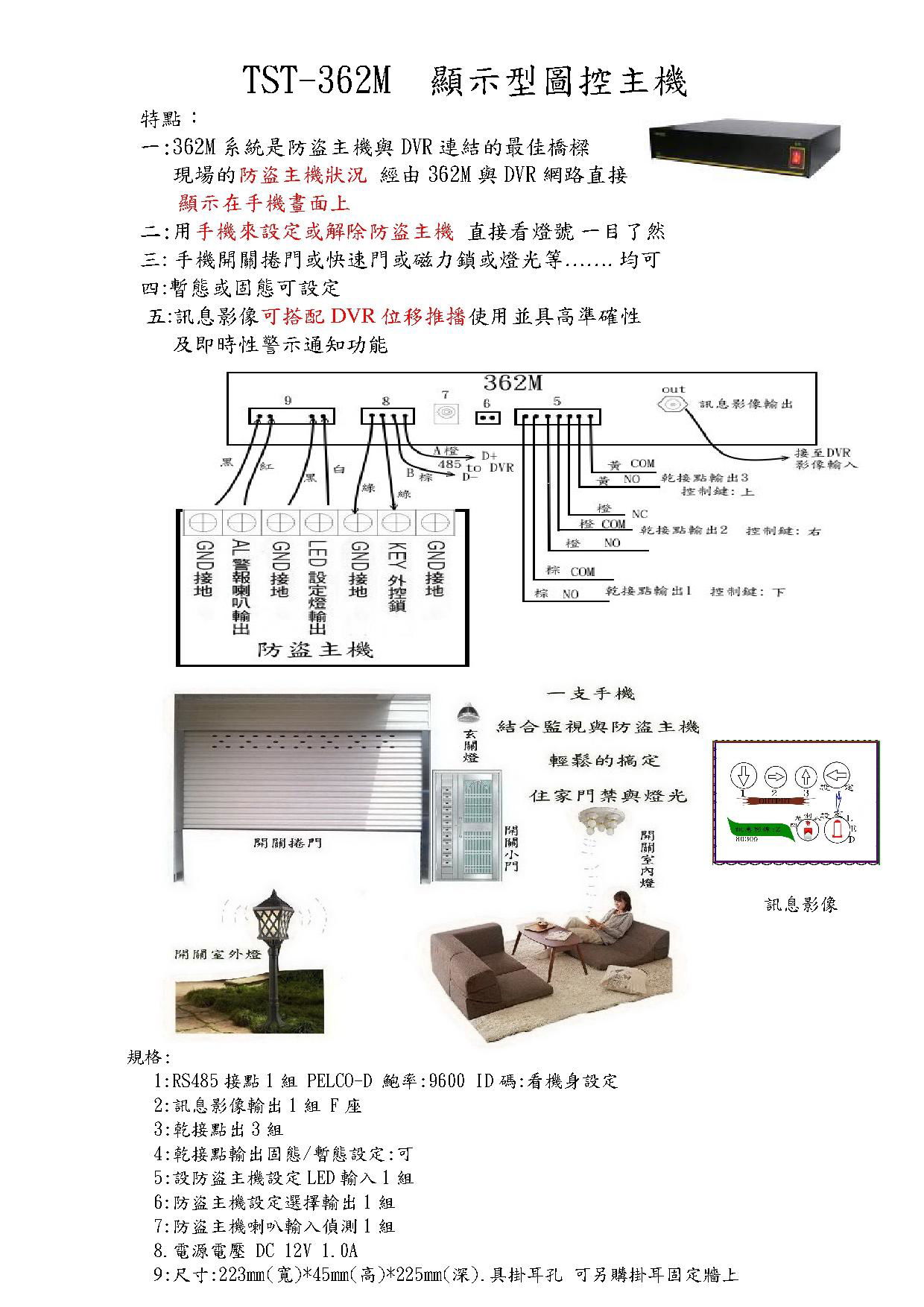 361P 362M&Z显示型图控主机