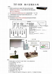 361P 362M&Z顯示型圖控主機