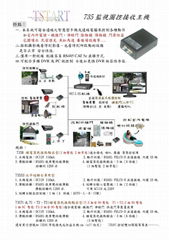 圖控主機遠端手機開門