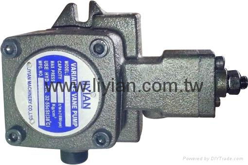 Variable Displacement Vane Pump