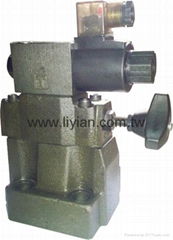 Low Noise Type Solenoid Control Relief Valves