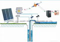 1500W 4in Centrifugal Solar Deep Well Pump for Irrigation