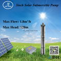 600W Solar Power Submersible Pump,