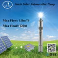 600W Solar Power Submersible Pump, Self Priming Pump,Household Pump
