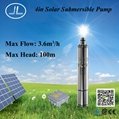 Self Priming Pump,4in Helical Rotor Submersible Solar DC Pump