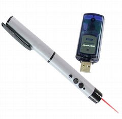 laser pointer with black screen