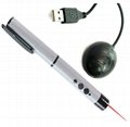 laser pointer with black screen