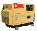 Portable Air Cooled Silent Diesel Generator 2