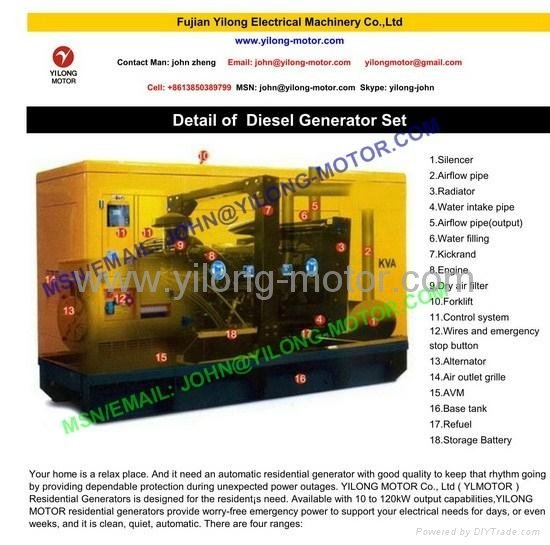 Silent Diesel Generator with ATS 3