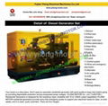 Silent Diesel Generator with ATS