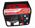 Gasoline Generating&Welding Generator 1