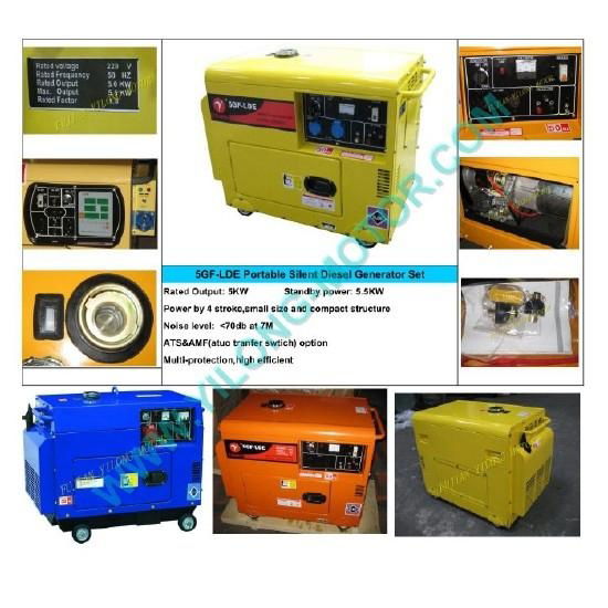 Portable Air Cooled Silent Diesel Generator