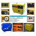 Portable Air Cooled Silent Diesel Generator