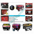 Gas Generator Set 1