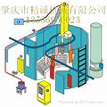 DISK液體靜電自動塗裝機