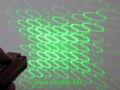 20mW Green Laser Pointer ID:2005 