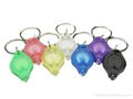 Plastic White light 20000mcd LED Keychain (ZY-W51)