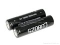 SZOBM ZY 18650 3.7V 2800mAh Li-ion Rechargeable Battery
