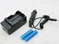 14500 DIGITAL BATTERY CHARGER