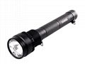 SZOBM ZY-35-28LA High Power Rechargeable HID Torch