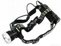 260 Lumens CREE XP-G R5 LED 5 Modes Rechargeable led Headlamp (YT-220)