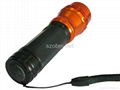 Mini CREE Q3 LED 3 Mode Flashlight with Zoom Focus