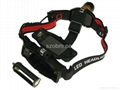 RJ0377 Q3 LED 3 Mode Headlamp