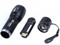 MX POWER ML-8047 CREE Q3 150 Lumens 1 Mode LED Zoom Flashlight
