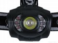High Power 6+1 Q3 LED Headlamp with Multi-Color