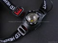 High Power Q8 Q3 LED 3 Modes Focus Rechargeable Headlamp 4