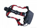 High Power Q7 Q5 LED 3 Modes Focus Headlamp