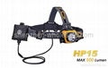 FENIX HP15 CREE XM-L2 LED 500流明頭燈