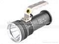 Smiling Shark SS-F008 CREE R5 LED 250 lm