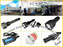 Shenzhen Zhangyang Technology Co., Ltd.