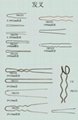 various plain metal hair forks suitable to DIY