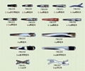 various sizes and styles of plain metal alligator clips