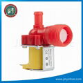 Solenoid inlet valve for washing machine 1