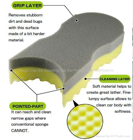 car wax sponge soft auto detailing sponge pear-shaped sponge block 