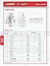 美國fulflo ACD09RValves  3