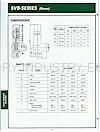 美國fulflo SVB-55ZSO Valves 2