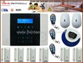 Wireless Home GSM PSTN Telephone