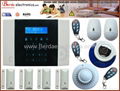 Wireless Home GSM PSTN Telephone Security Burglar Alarm touch Keypad(BE400-6) 1