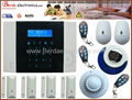 Wireless Home GSM PSTN Telephone