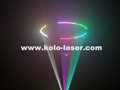 1W RGB animation laser light with DMX ILDA for DJ Pro