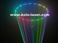 1W RGB animation laser light with DMX ILDA for DJ Pro