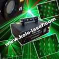 Moving head scanning multi effects twinkling laser projector, laser show system